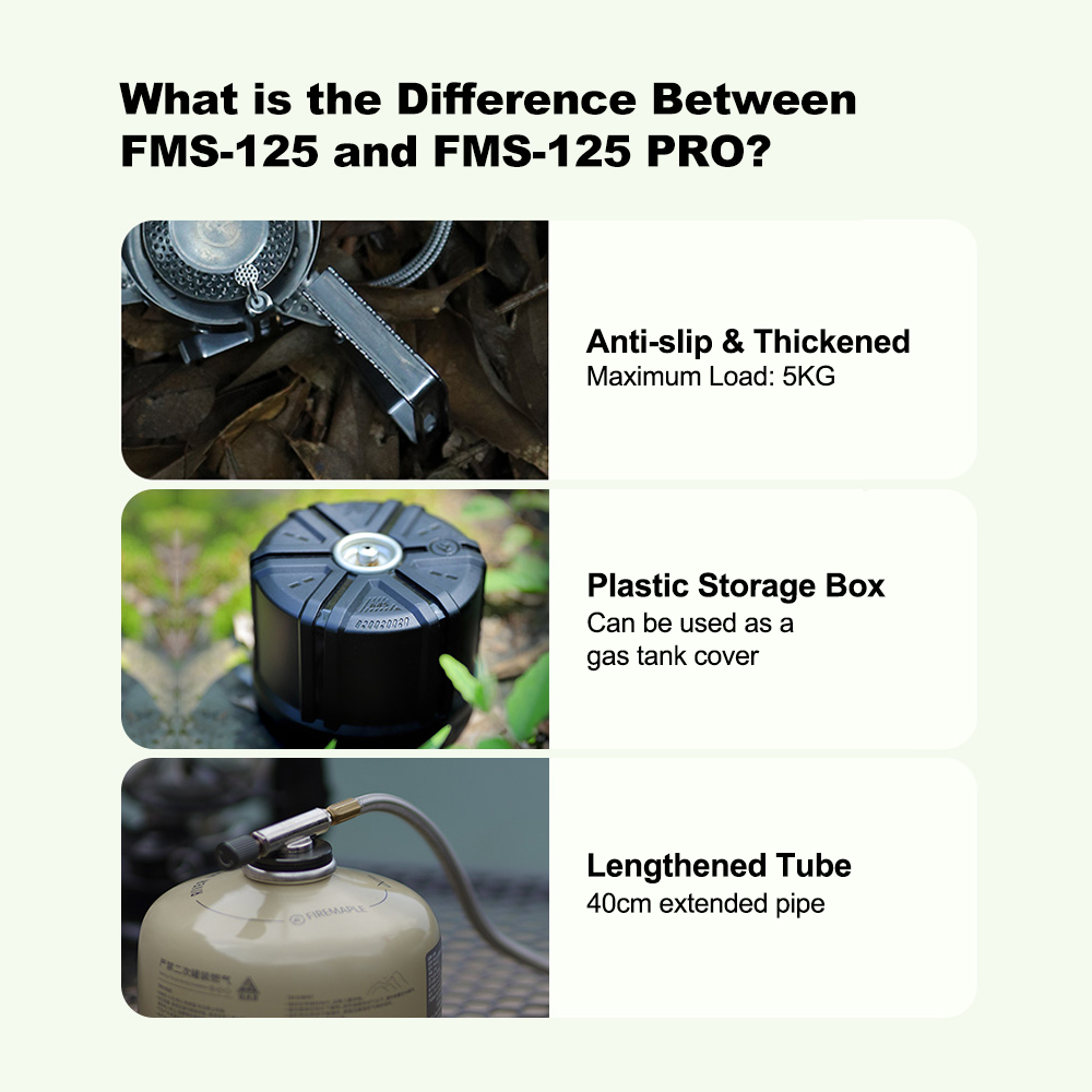 Fire-Maple Windproof Stove Spl - огляд і ціна Camping Cooking Top