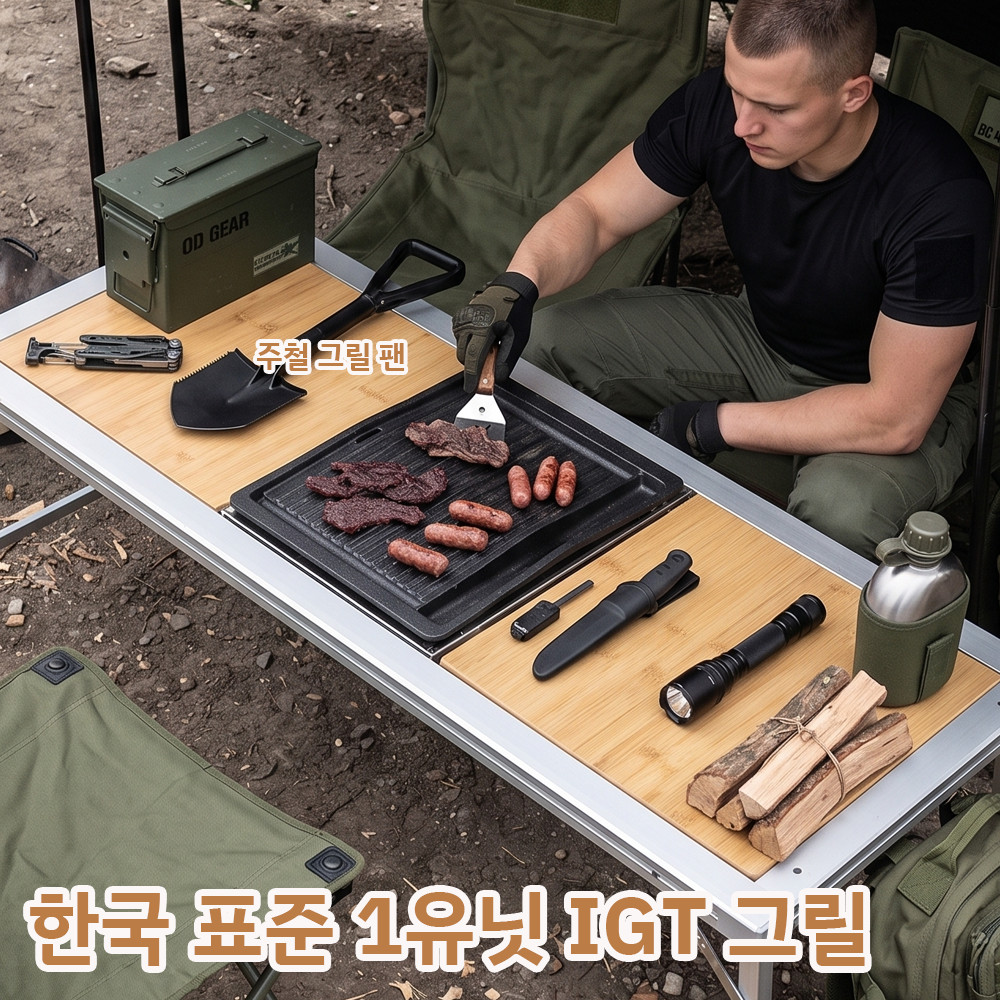 Pandatour Camping Outdoor IGT  - огляд і ціна Camping Cooking Light