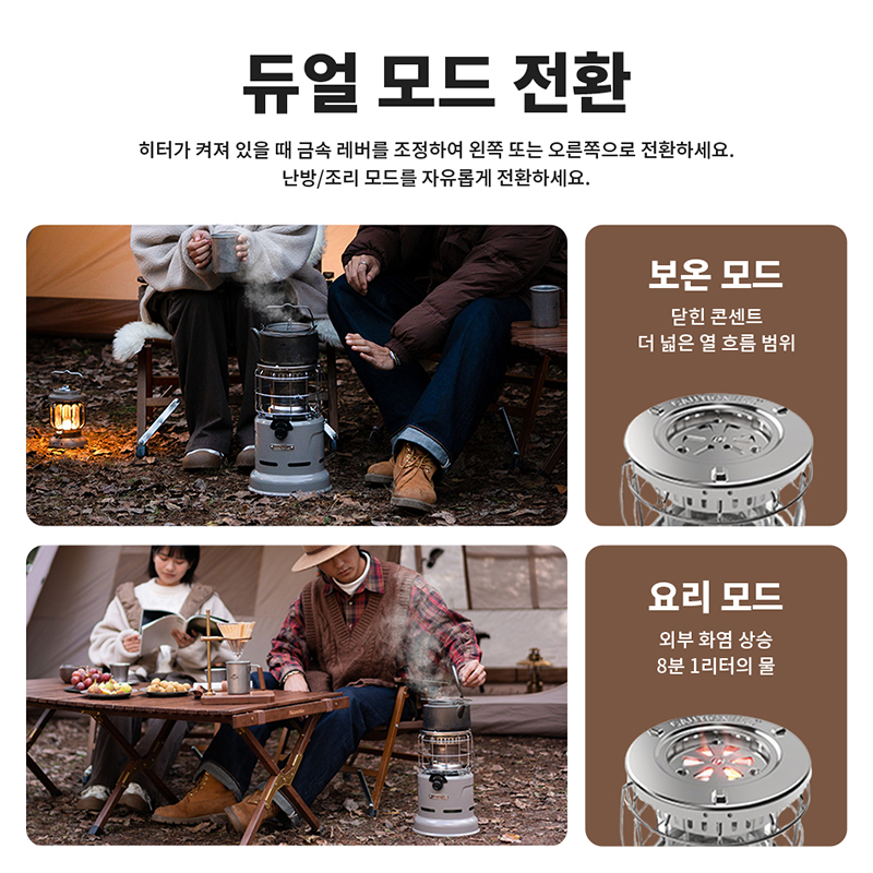Naturehike Stove Multi-functio - огляд і ціна Camping Cooking Top