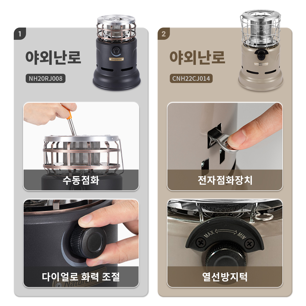 Naturehike Stove Multi-functio - огляд і ціна Camping Cooking Top
