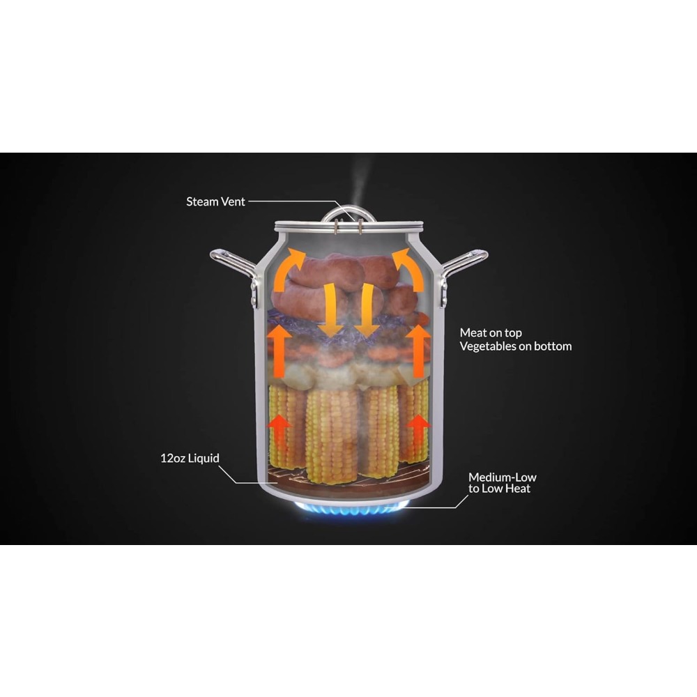 4 Gallon Outdoor Steam Cooker  - огляд і ціна Camping Cooking Pack
